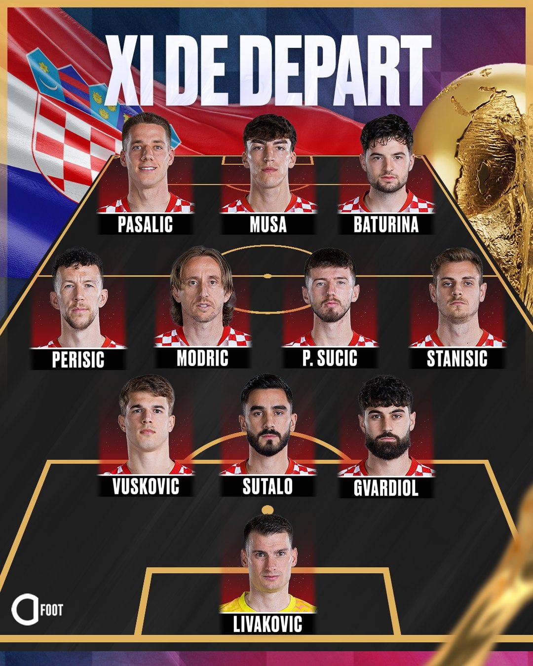 منتخب كرواتيا