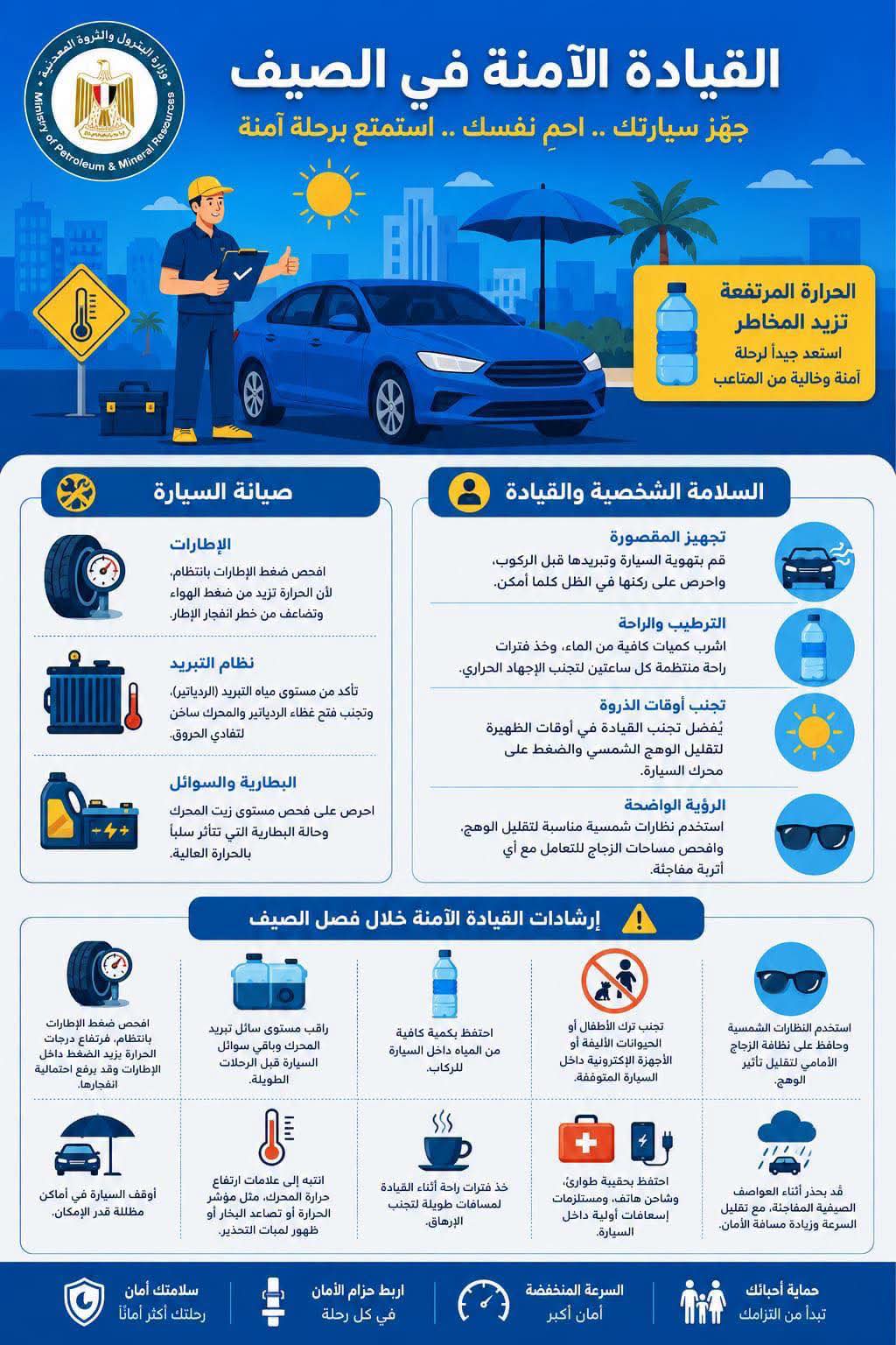 أهم إرشادات القيادة الآمنة خلال الصيف..إنفوجراف