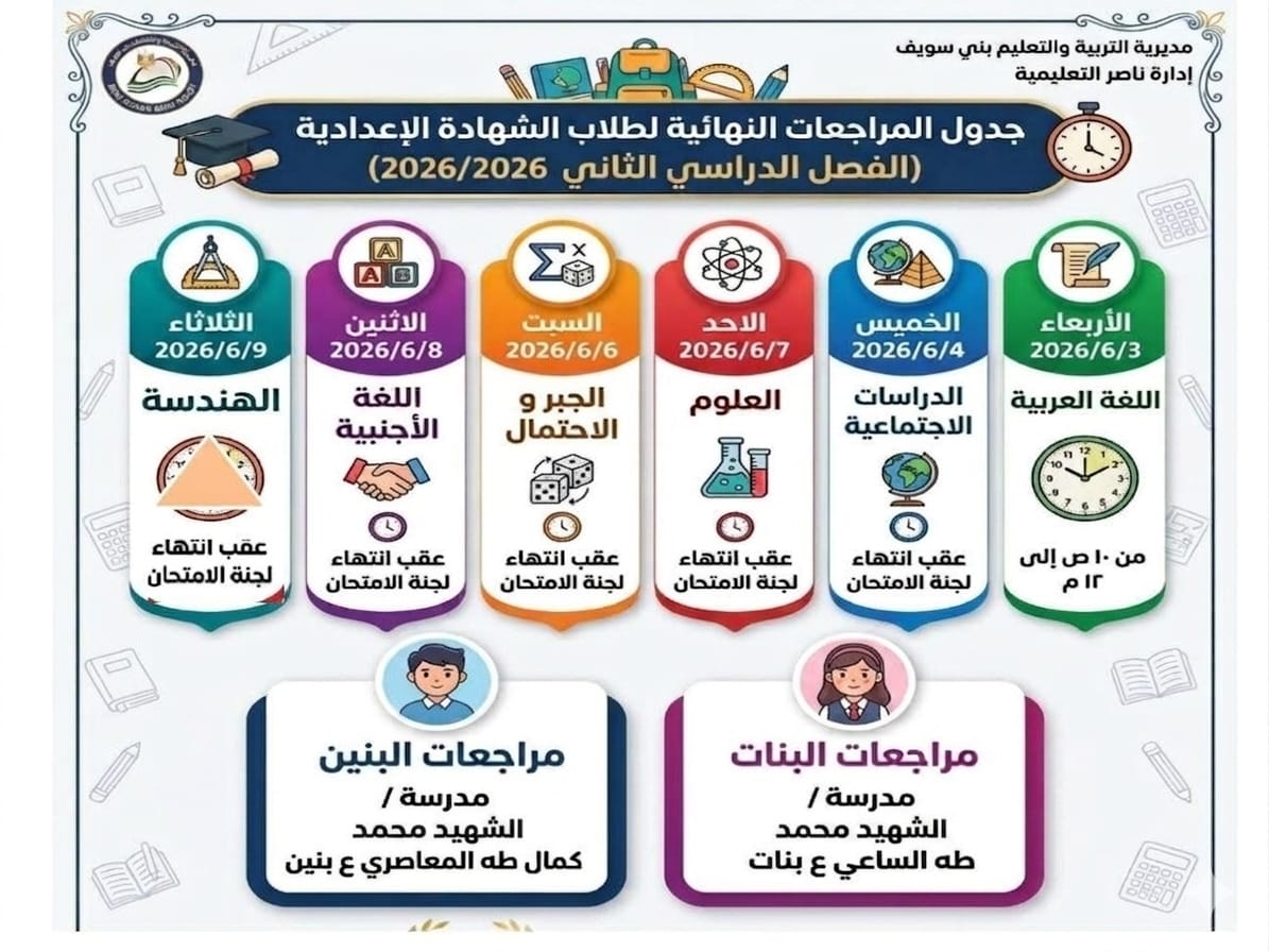 إدارة ناصر إدارة ناصر