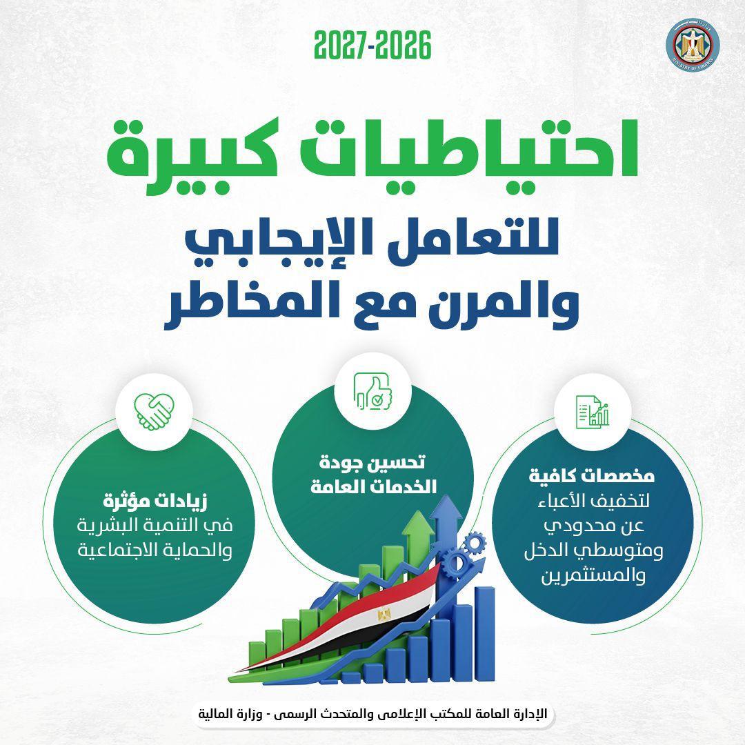 WhatsApp Image 2026-06-22 at 5.03.56 PM WhatsApp Image 2026-06-22 at 5.03.56 PM