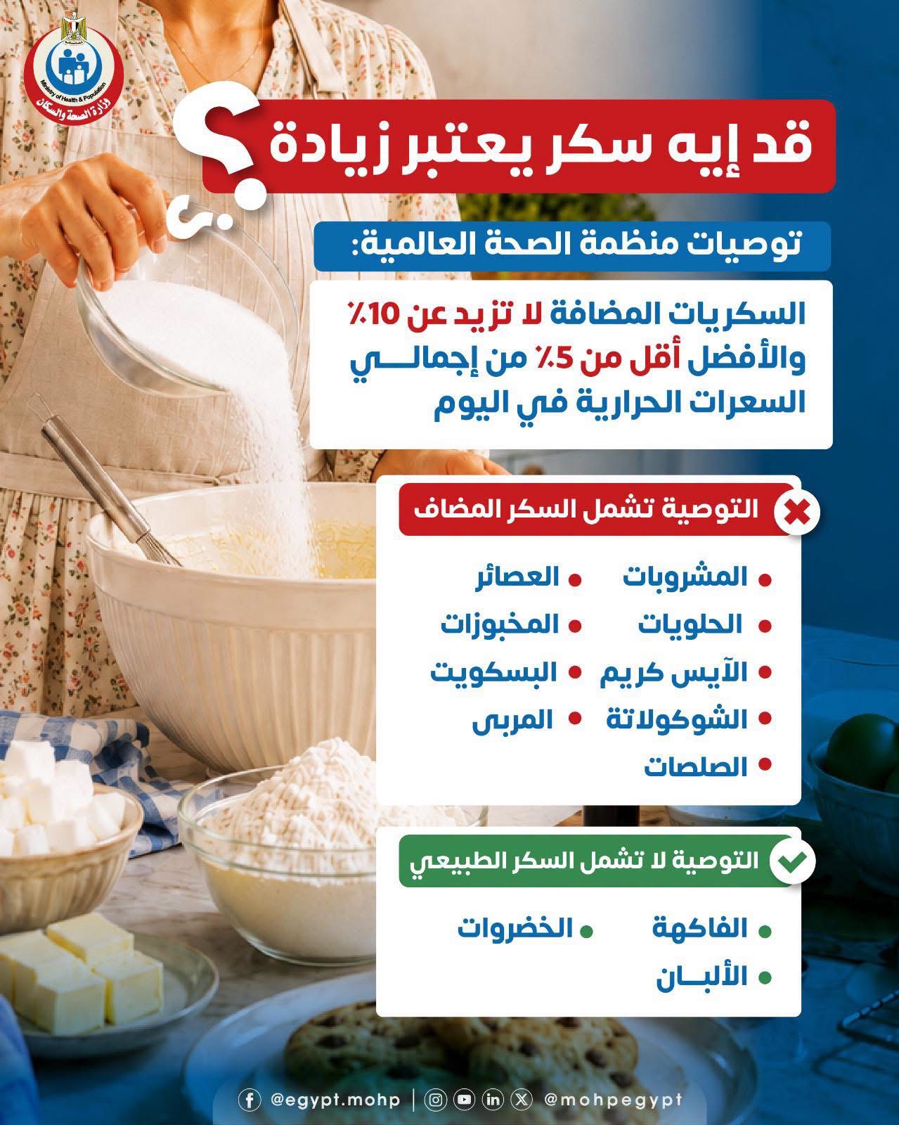 معلومات هامة عن استهلاك السكر اليومي