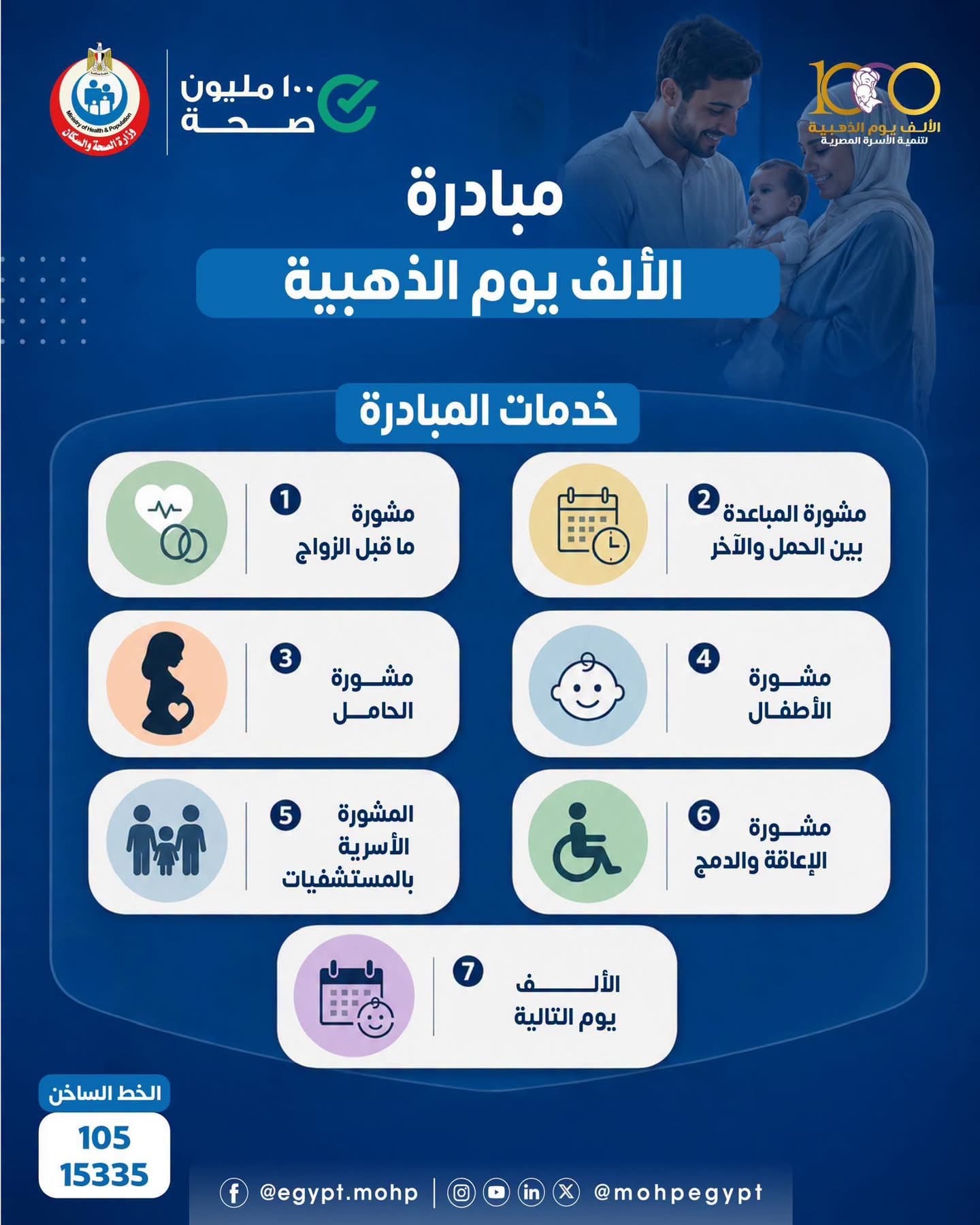 مبادرة “الألف يوم الذهبية” لتنمية الأسرة المصرية