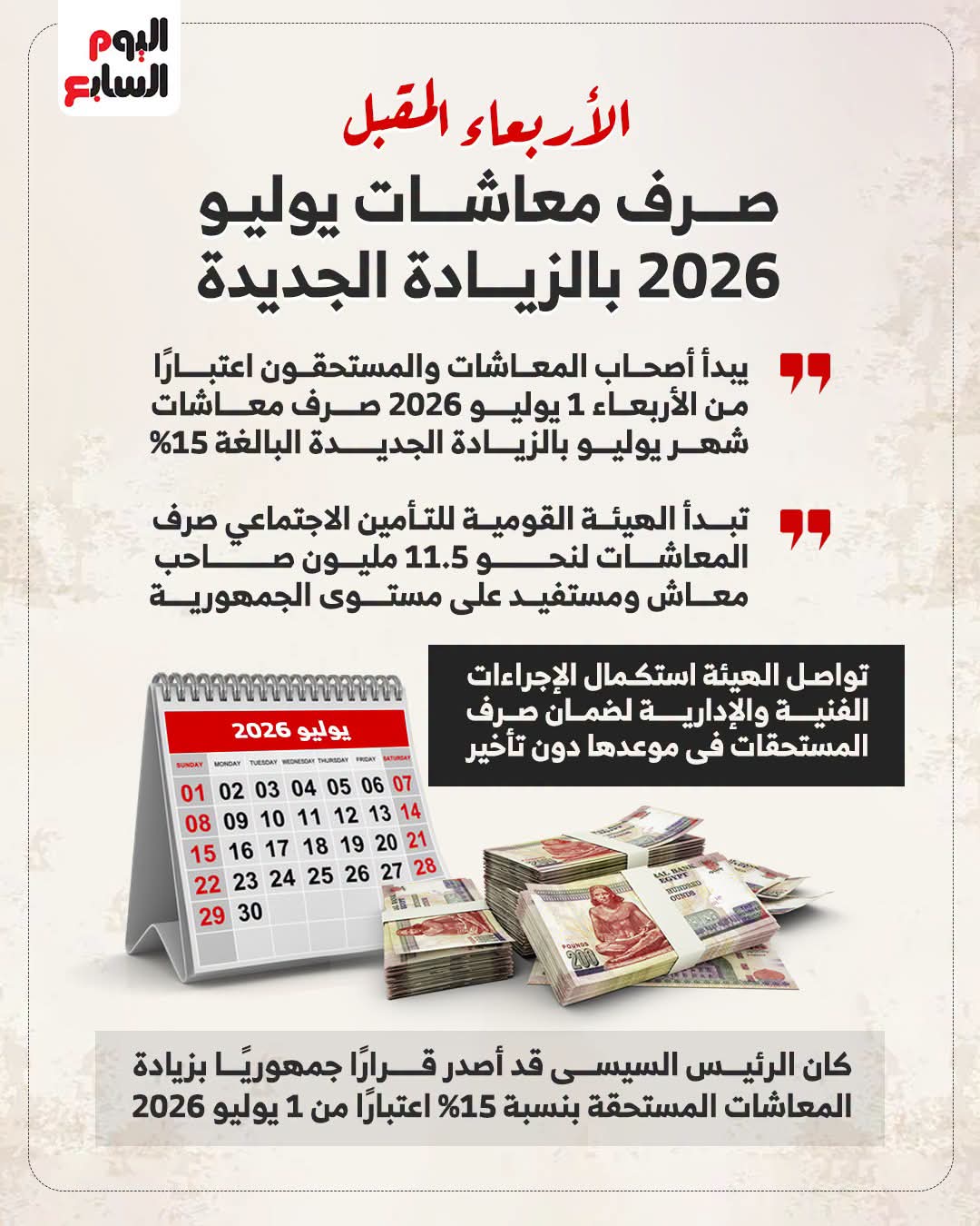 تفاصيل زيادة المعاشات 2026 