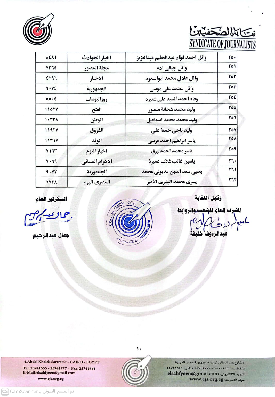 نقابه الصحفيين (1)
