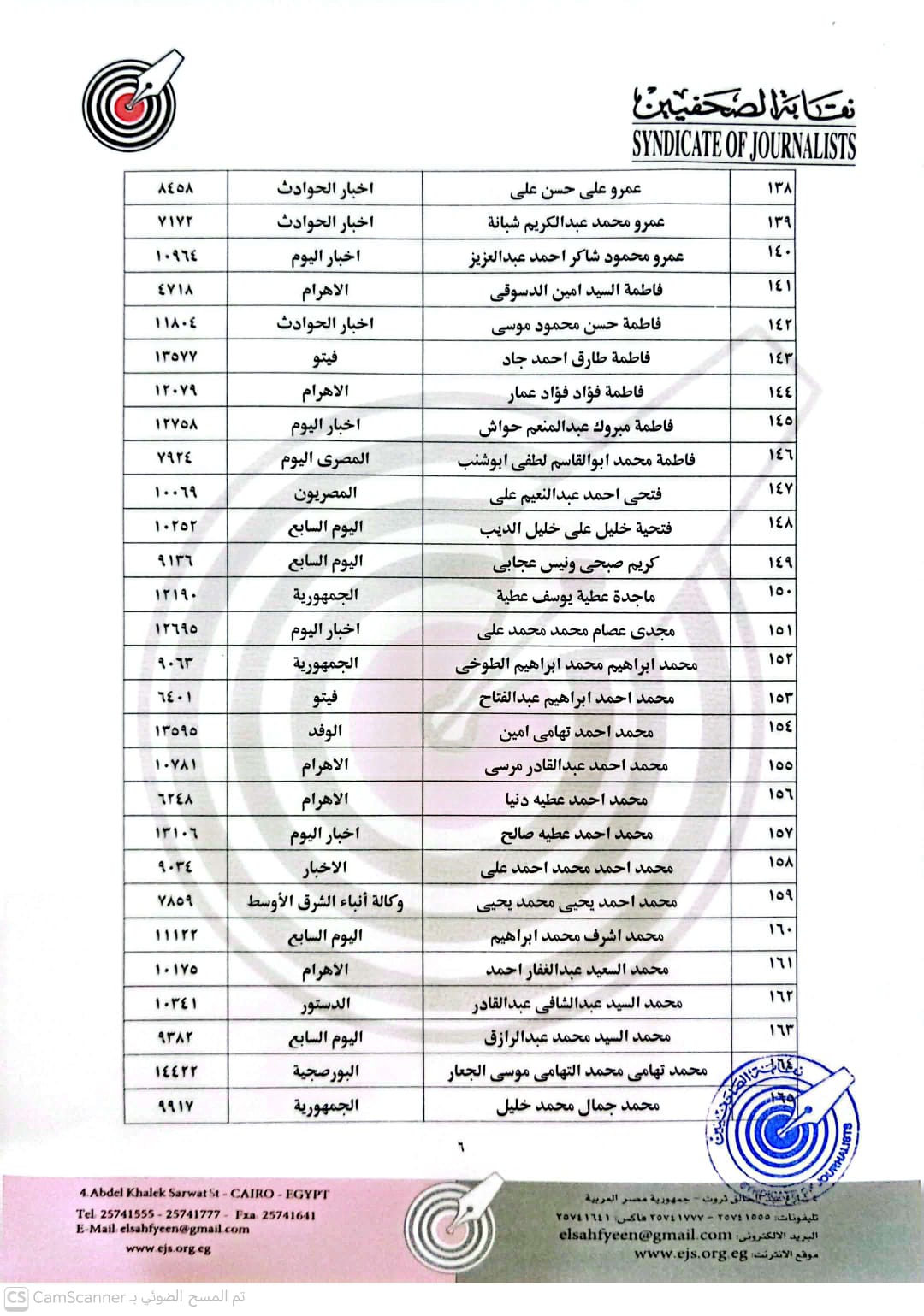 نقابه الصحفيين (8)