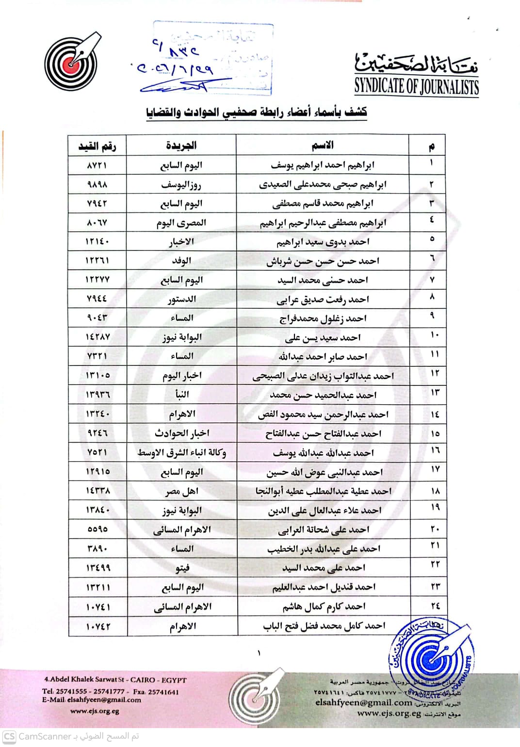 نقابه الصحفيين (3)