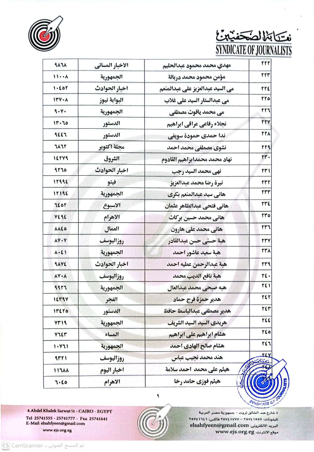 نقابه الصحفيين (11)