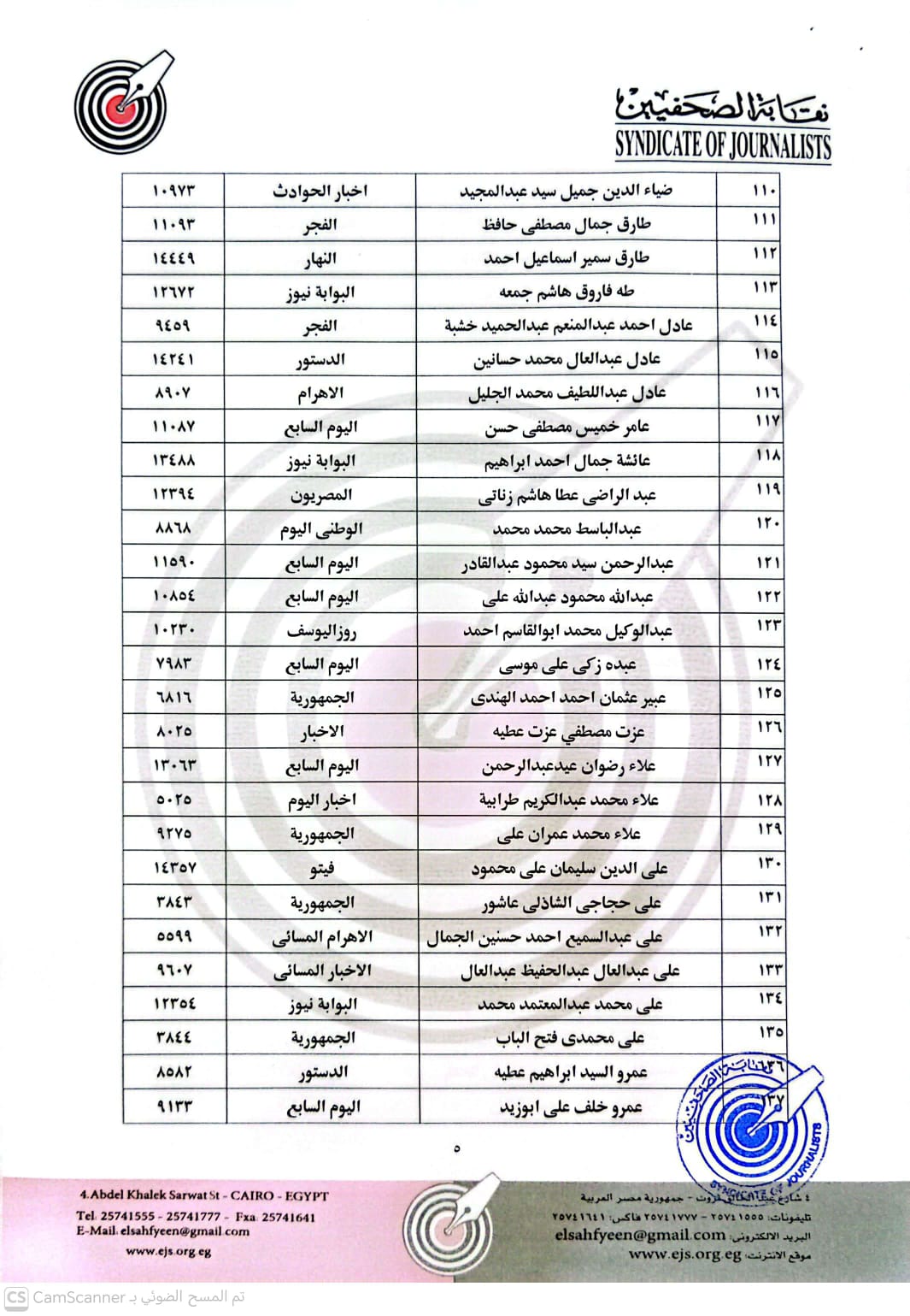 نقابه الصحفيين (7)