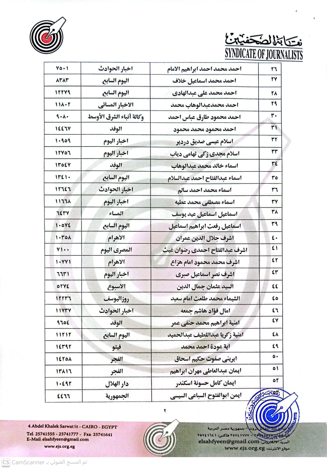 نقابه الصحفيين (4)