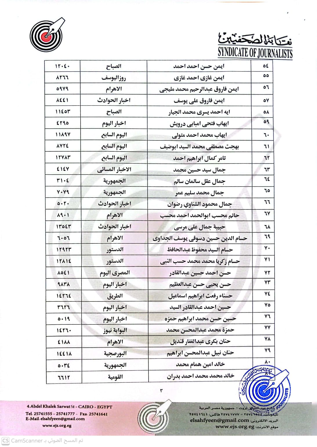 نقابه الصحفيين (5)