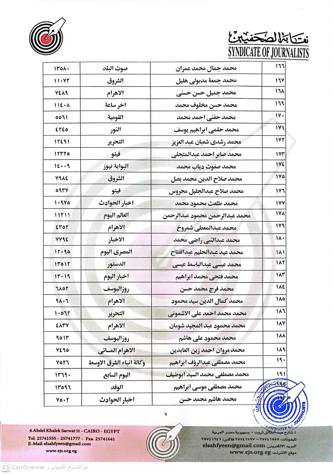 نقابه الصحفيين (10)