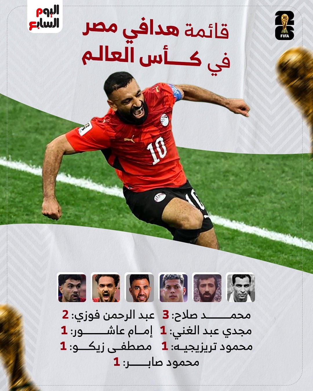 قائمة هدافي مصر في كأس العالم