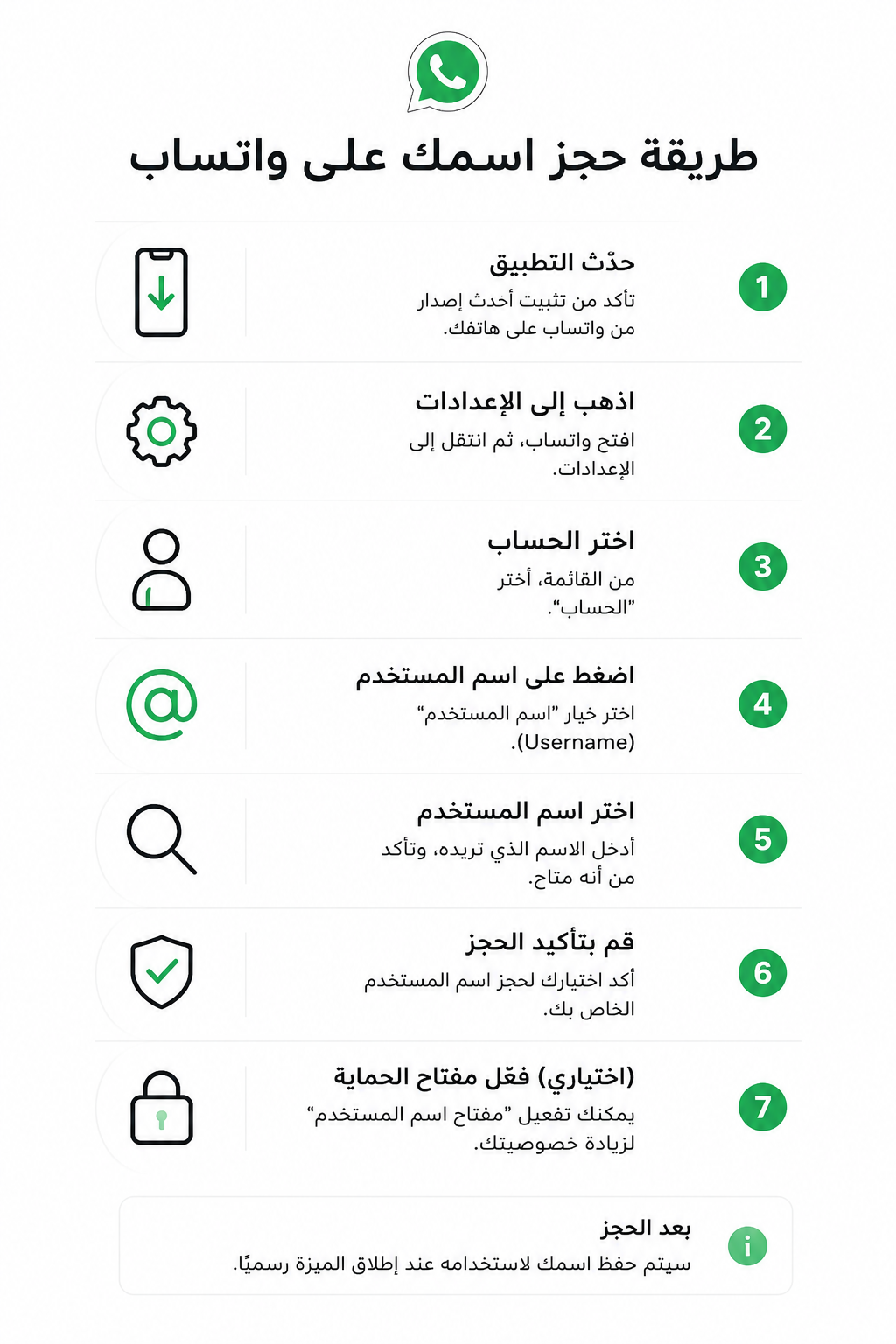 واتساب