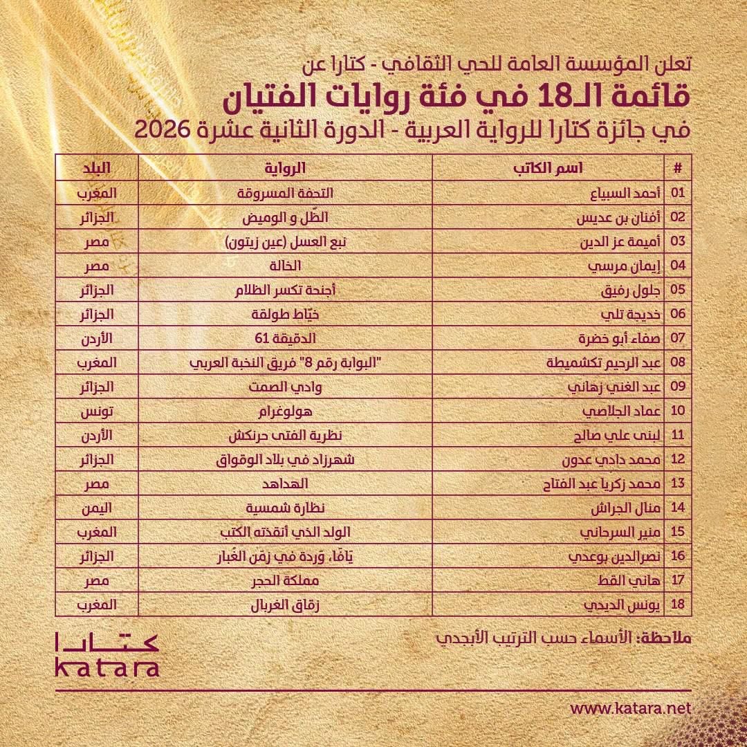 روايات الفتيان روايات الفتيان