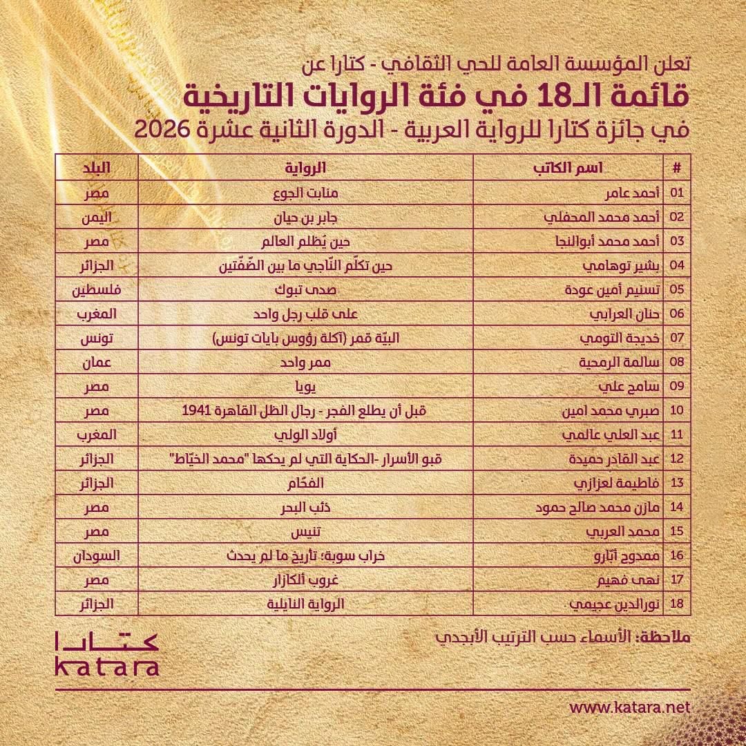 الرواية التاريخية الرواية التاريخية