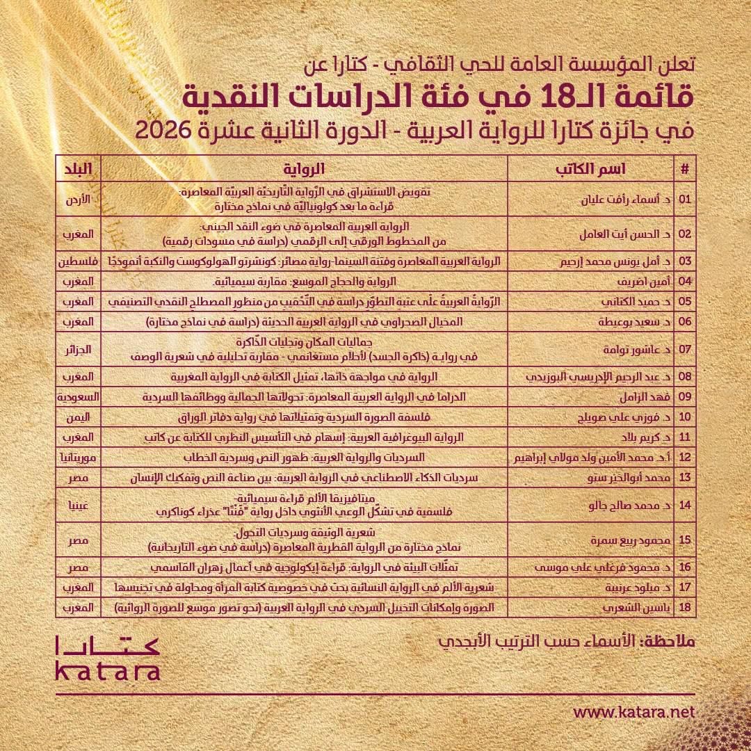 الدراسات النقدية الدراسات النقدية