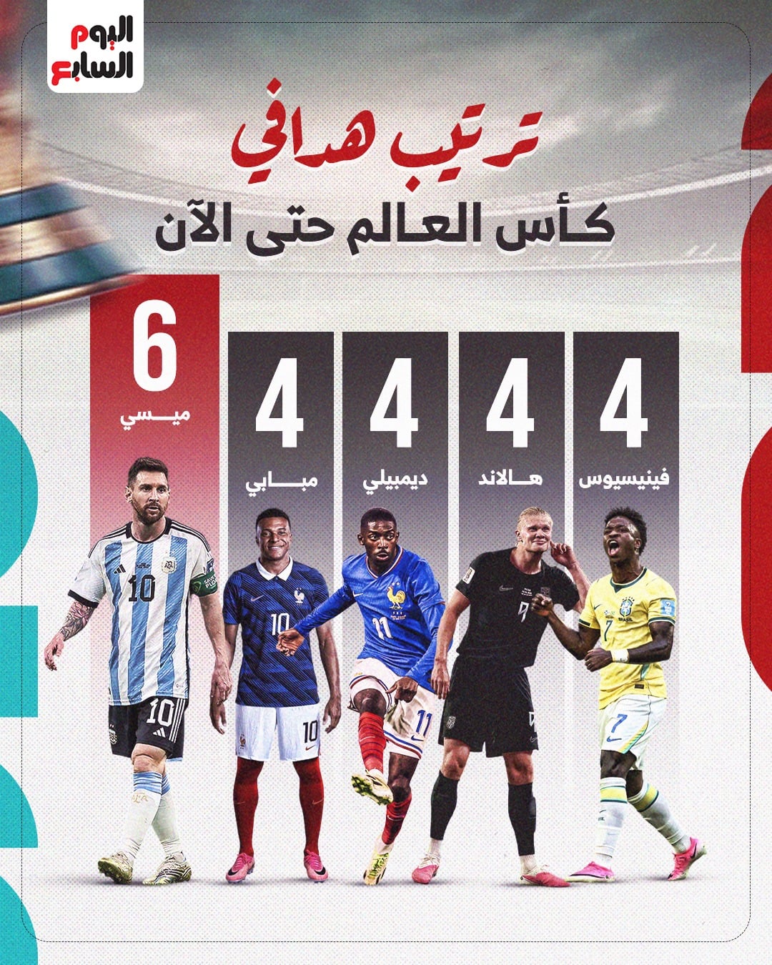 ترتيب هدافي كأس العالم 2026