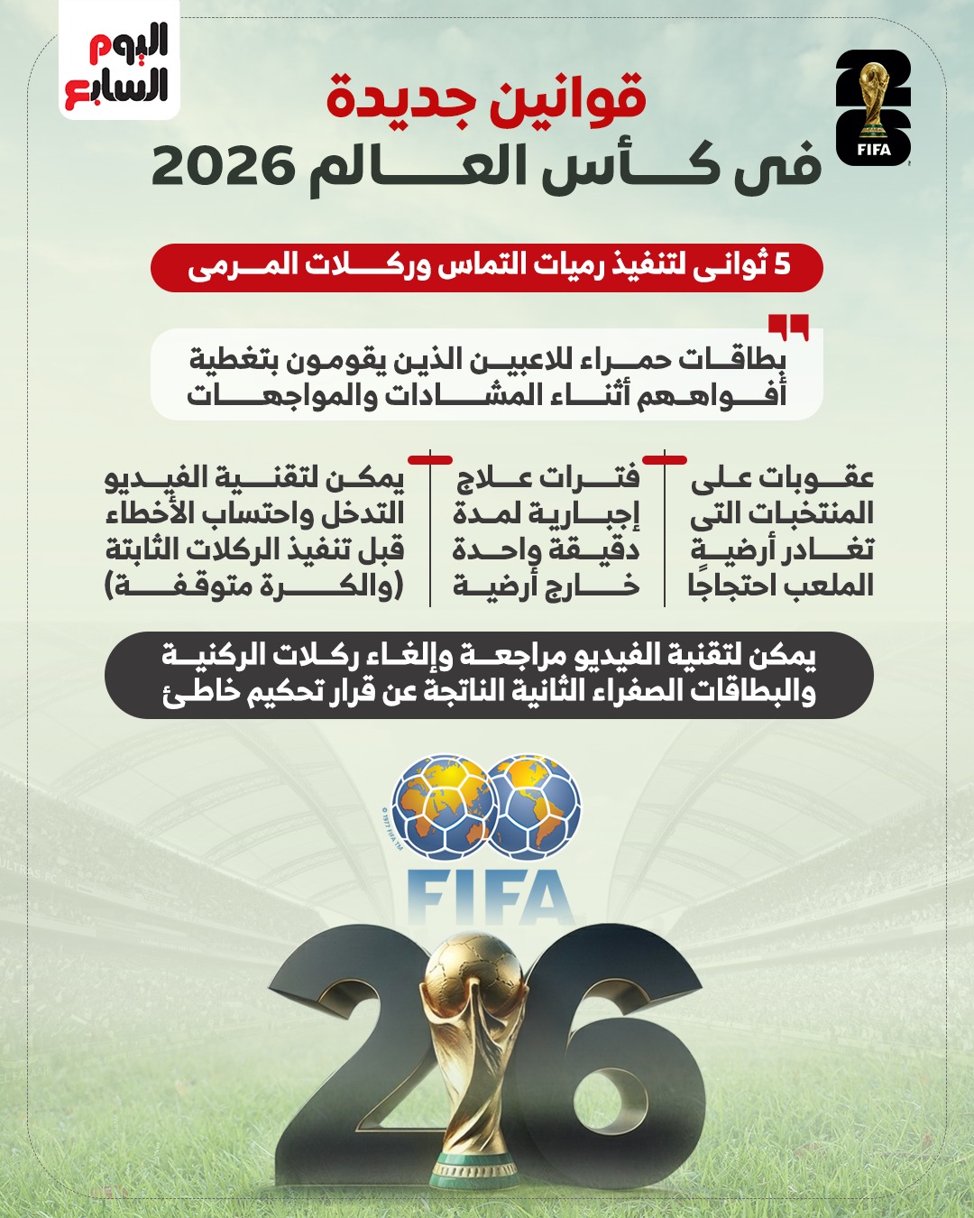 قوانين جديدة في كأس العالم 2026