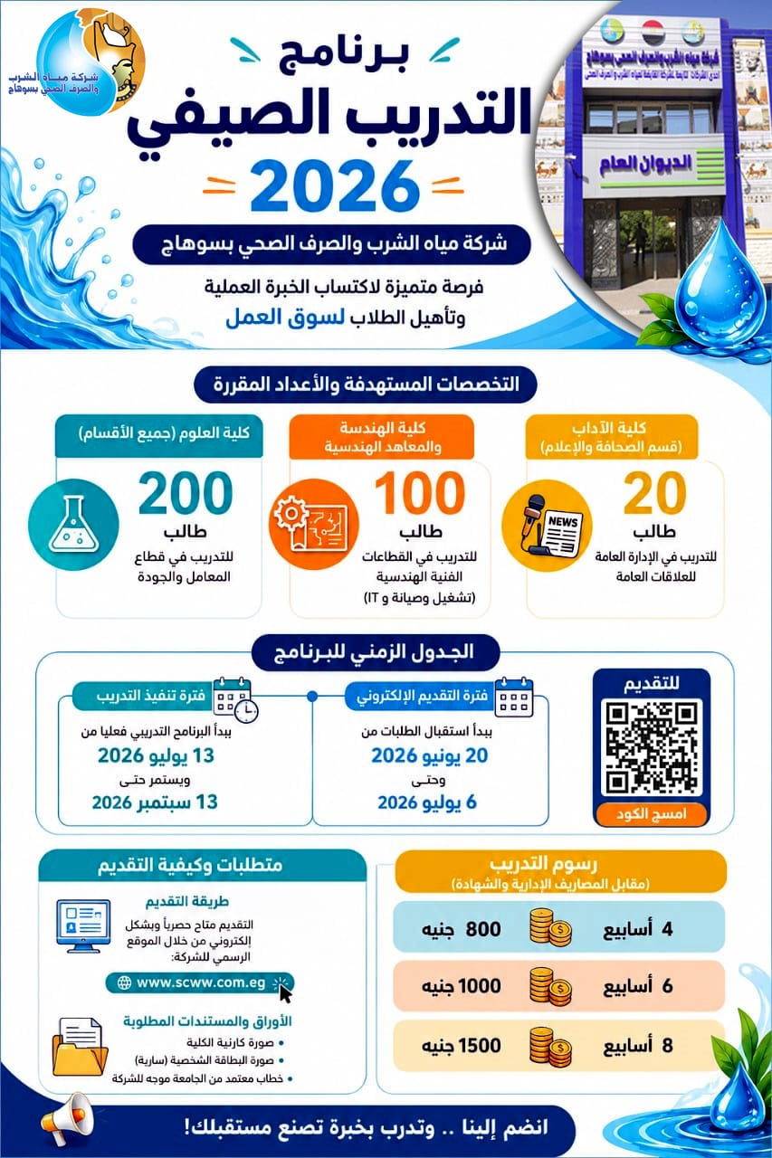 برنامج التدريب الصيفى لطلاب الهندسة