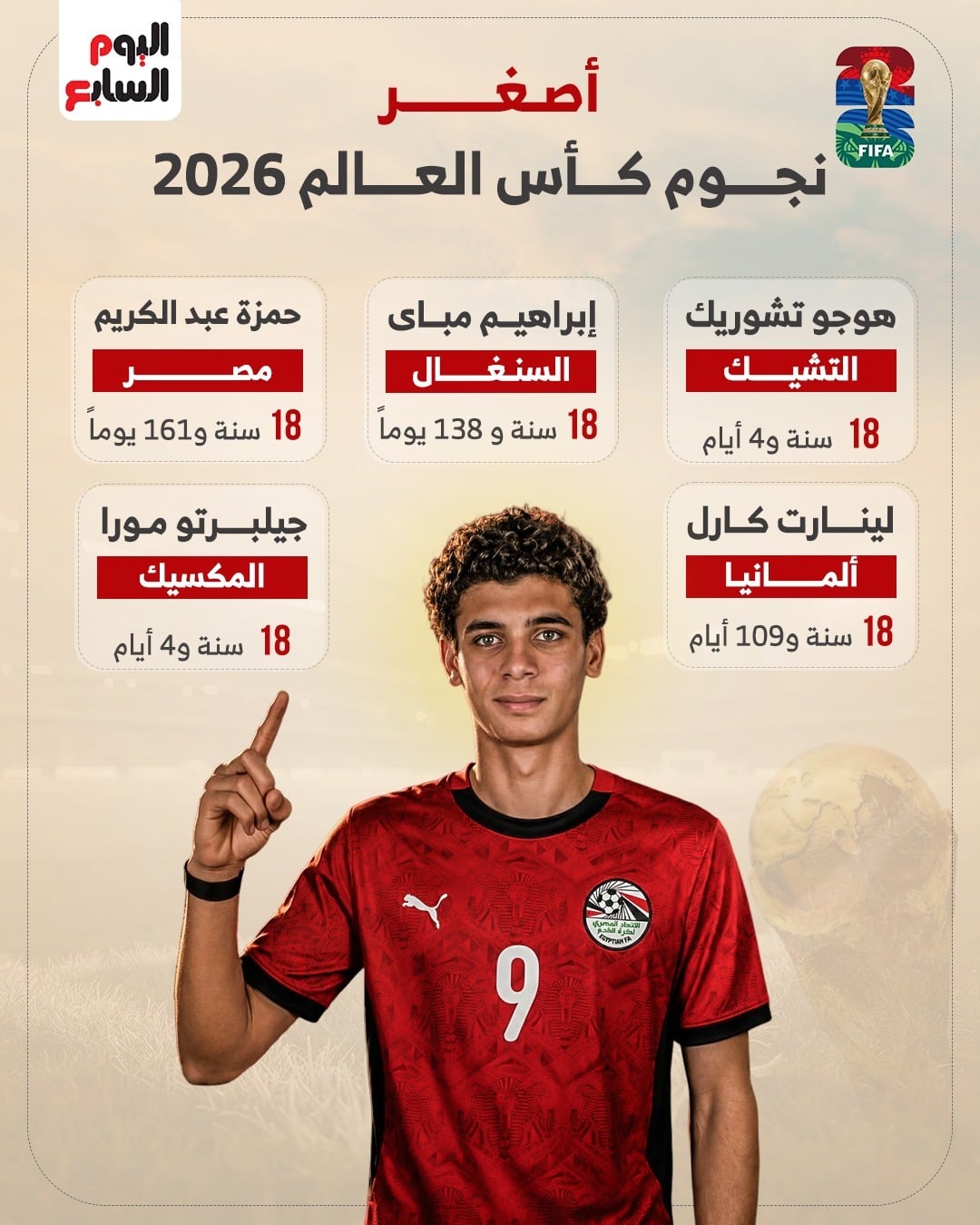 أصغر نجوم كأس العالم 2026