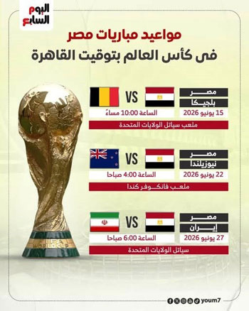 مواعيد مباريات مصر في كأس العالم