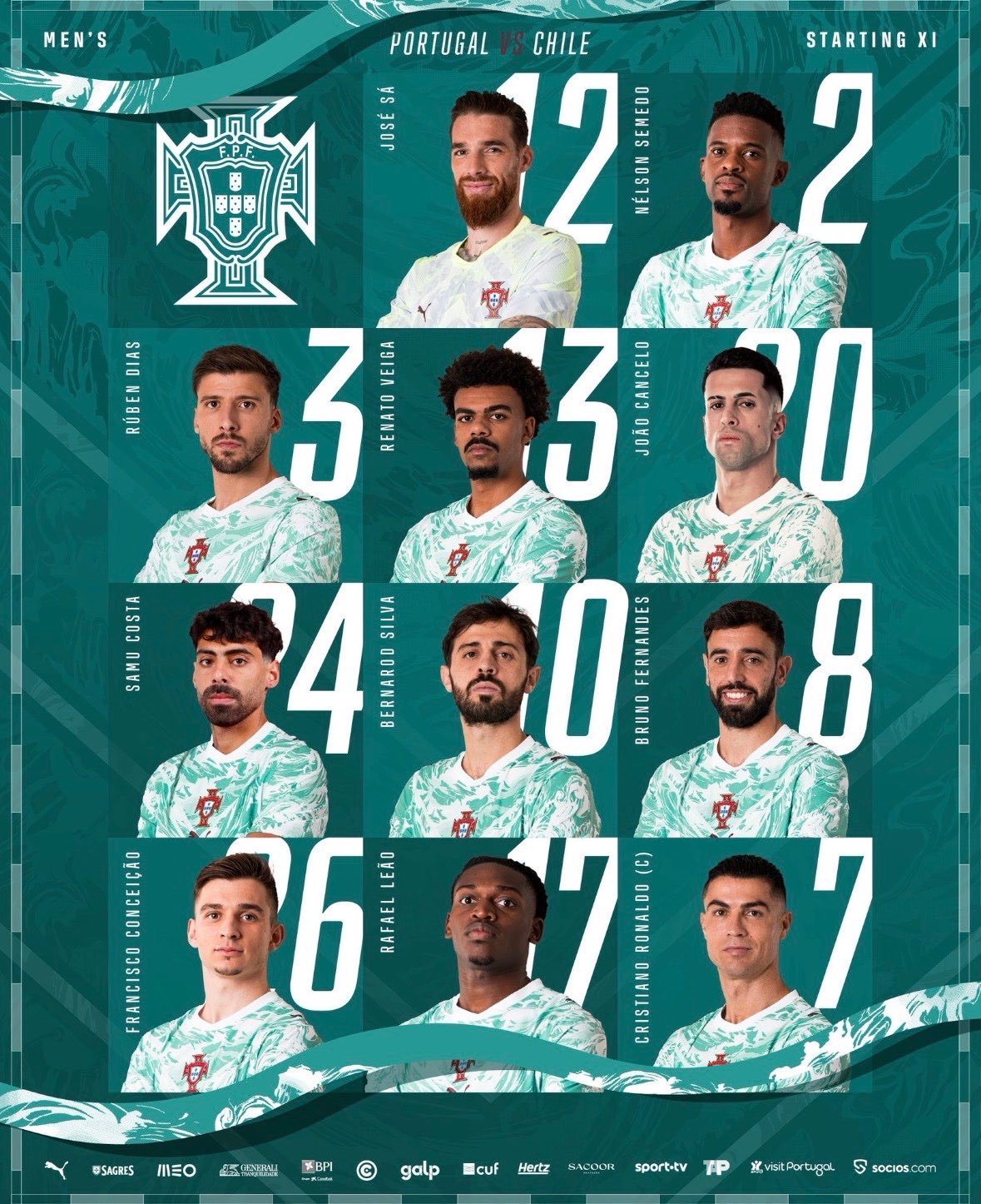 منتخب البرتغال منتخب البرتغال