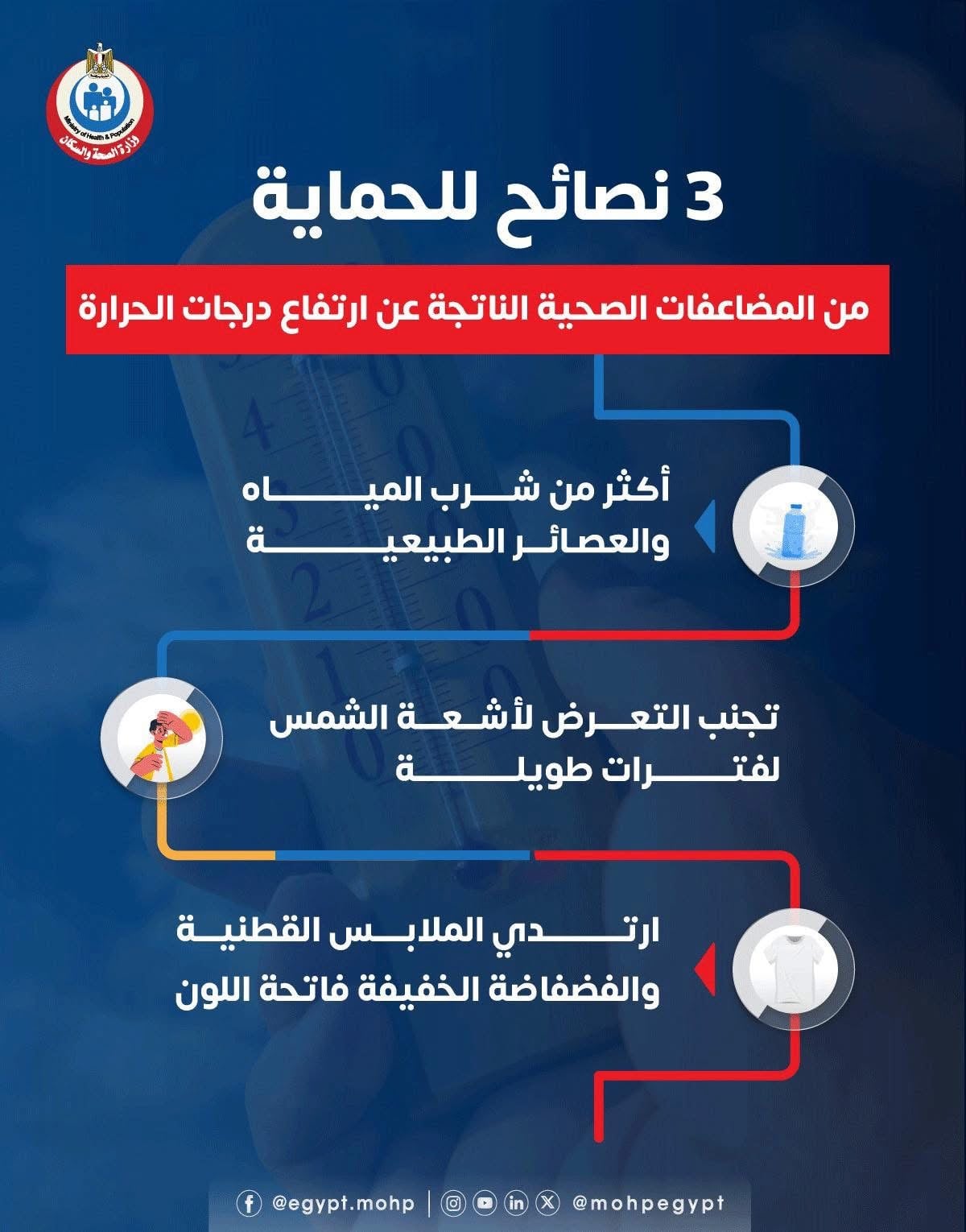 ارتفاع درجات الحرارة ارتفاع درجات الحرارة