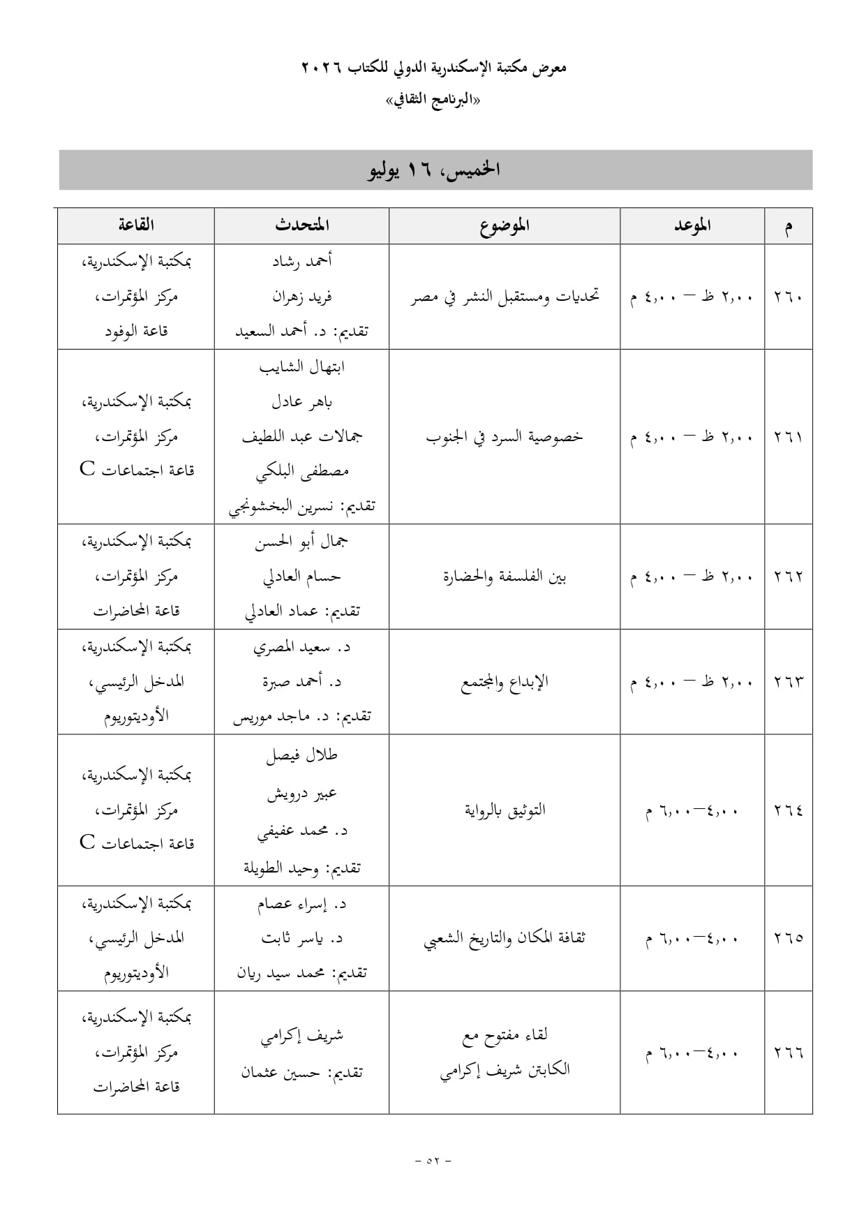 فعاليات معرض مكتبة الاسكندرية (2)