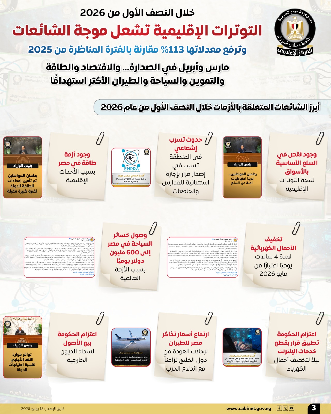  المركز الإعلامي لمجلس الوزراء (2)