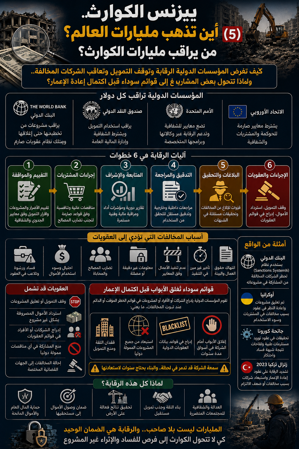 انفوجراف الحلقة الخامسة انفوجراف الحلقة الخامسة