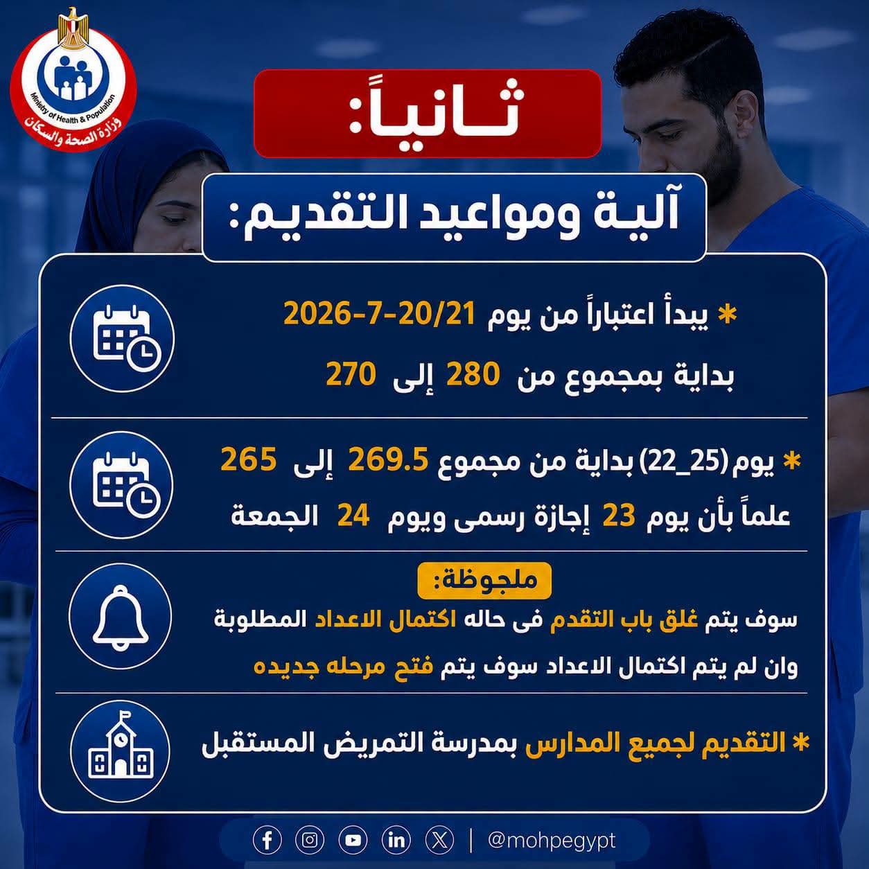آلية ومواعيد التقديم آلية ومواعيد التقديم