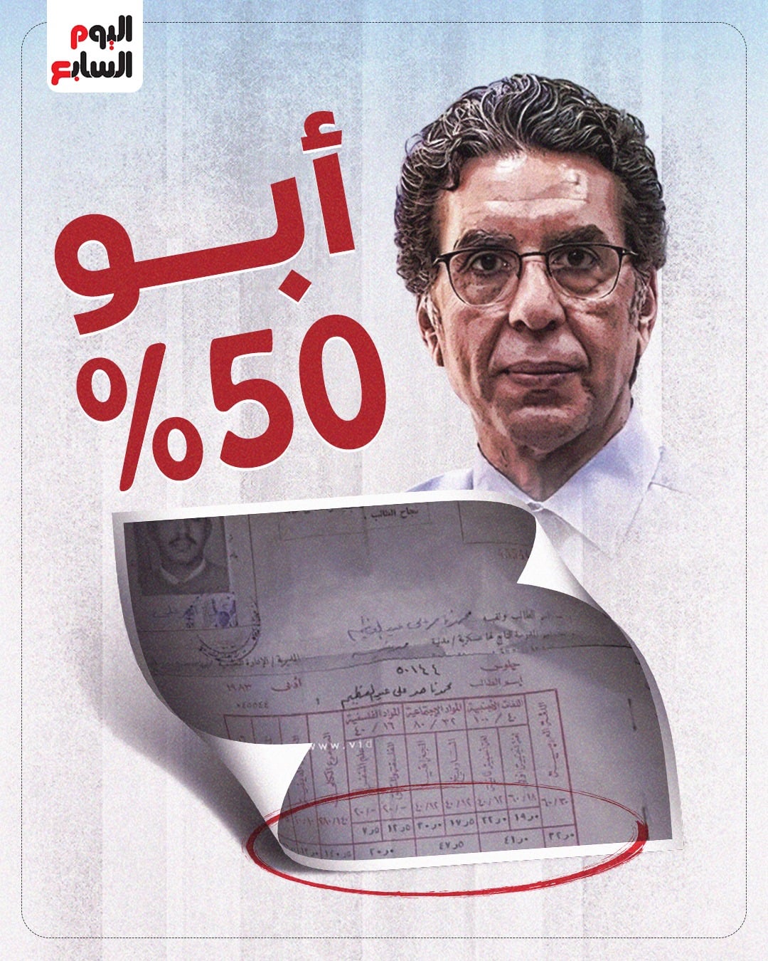 الارهابي محمد ناصر الارهابي محمد ناصر