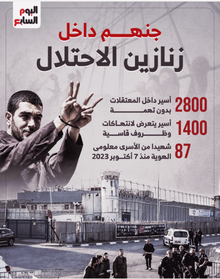 جهنم داخل زنازين الاحتلال