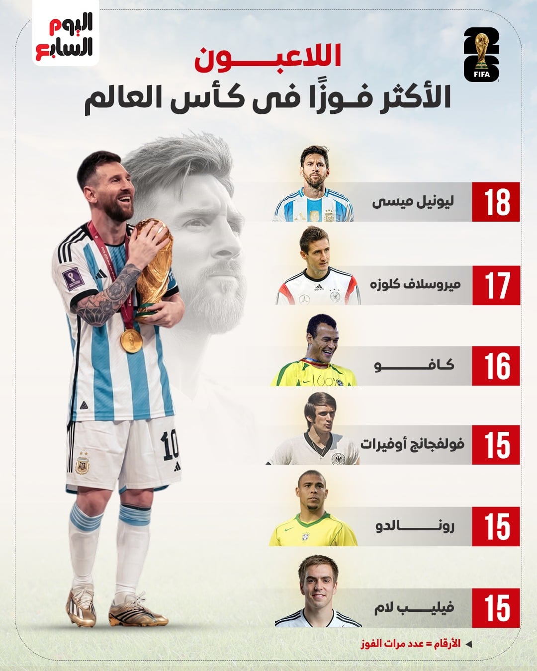 ميسى