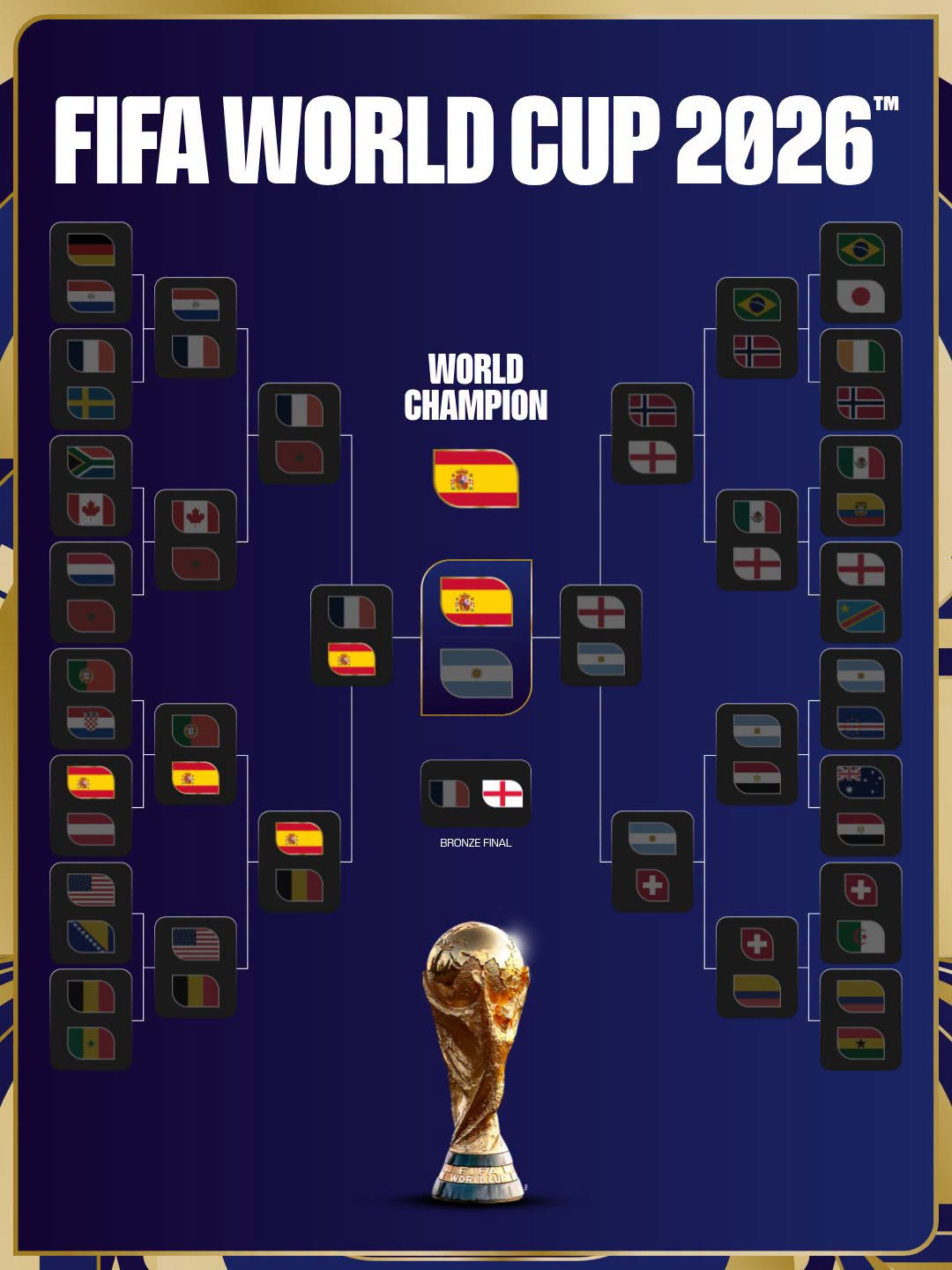 طريق ميسيى فى كأس العالم