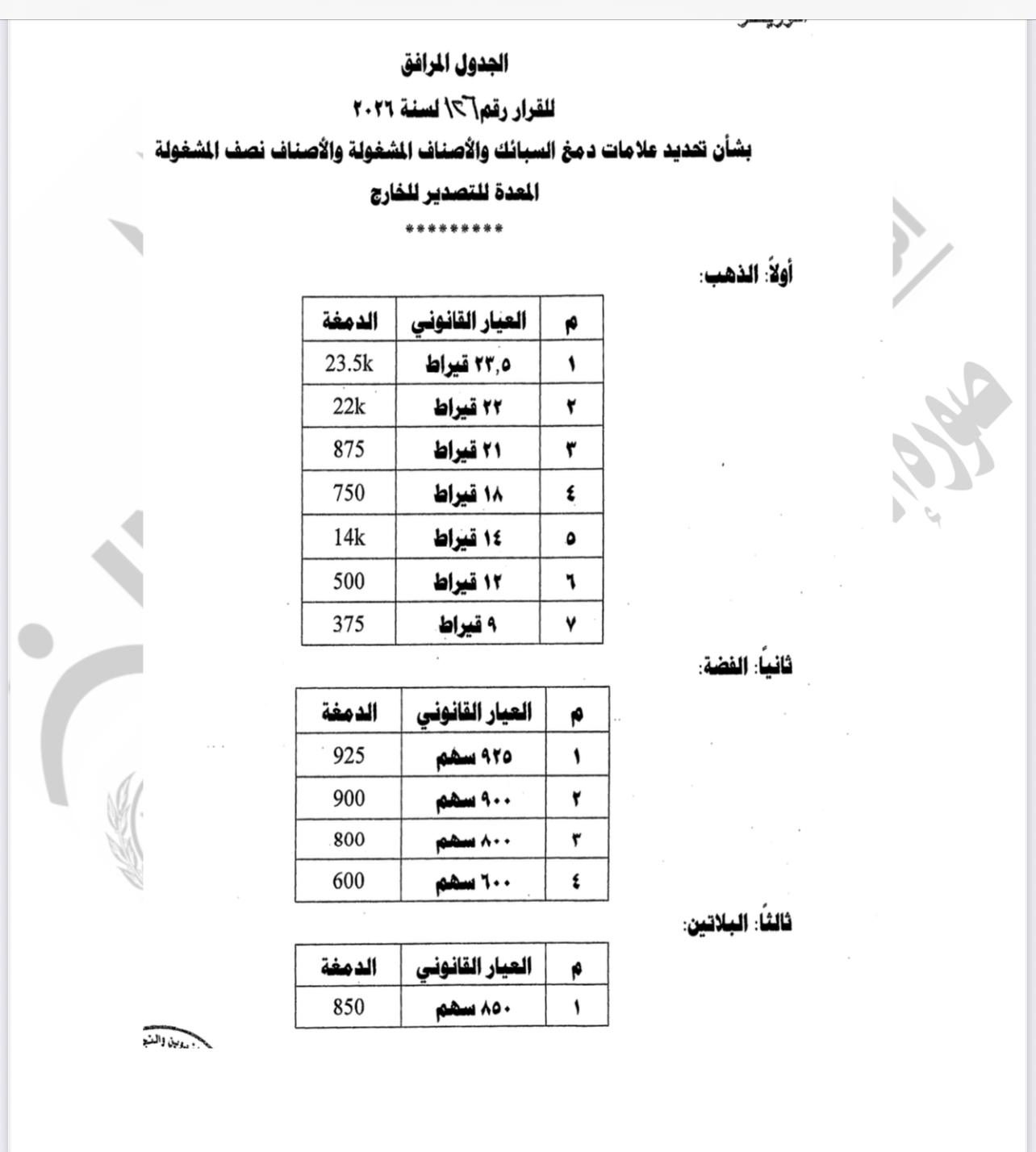 الجدول المرفق