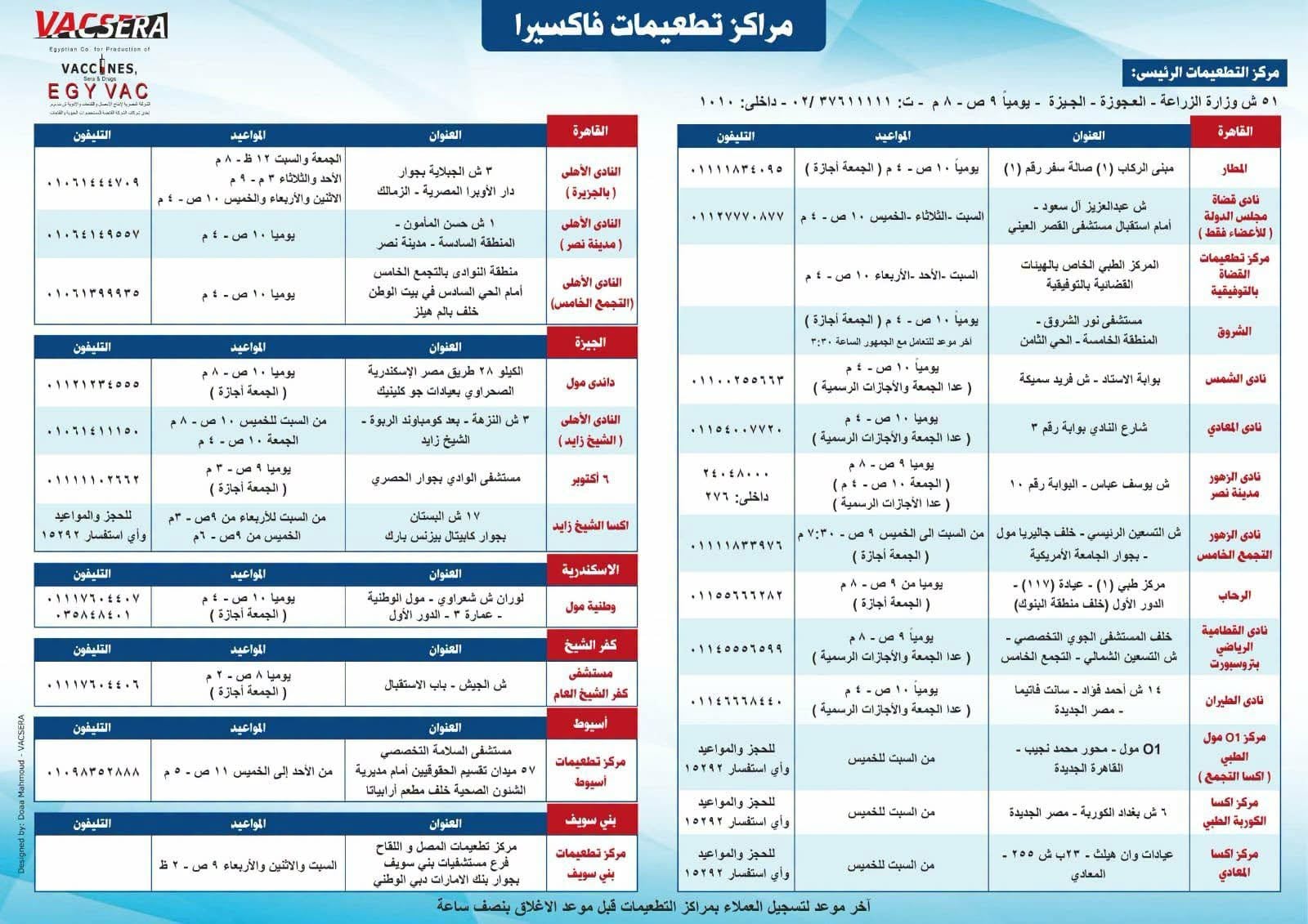 مراكز تطعيمات فاكسيرا