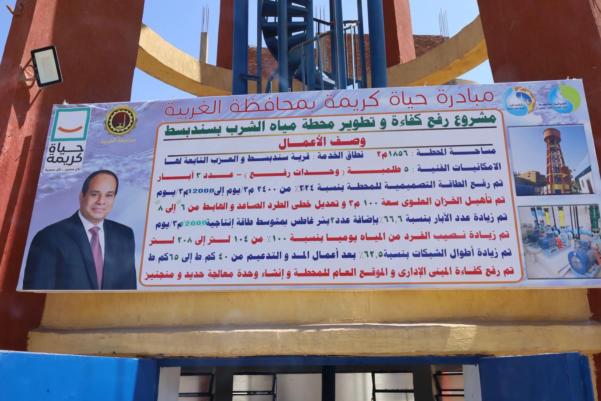 مشروعات حياة كريمة