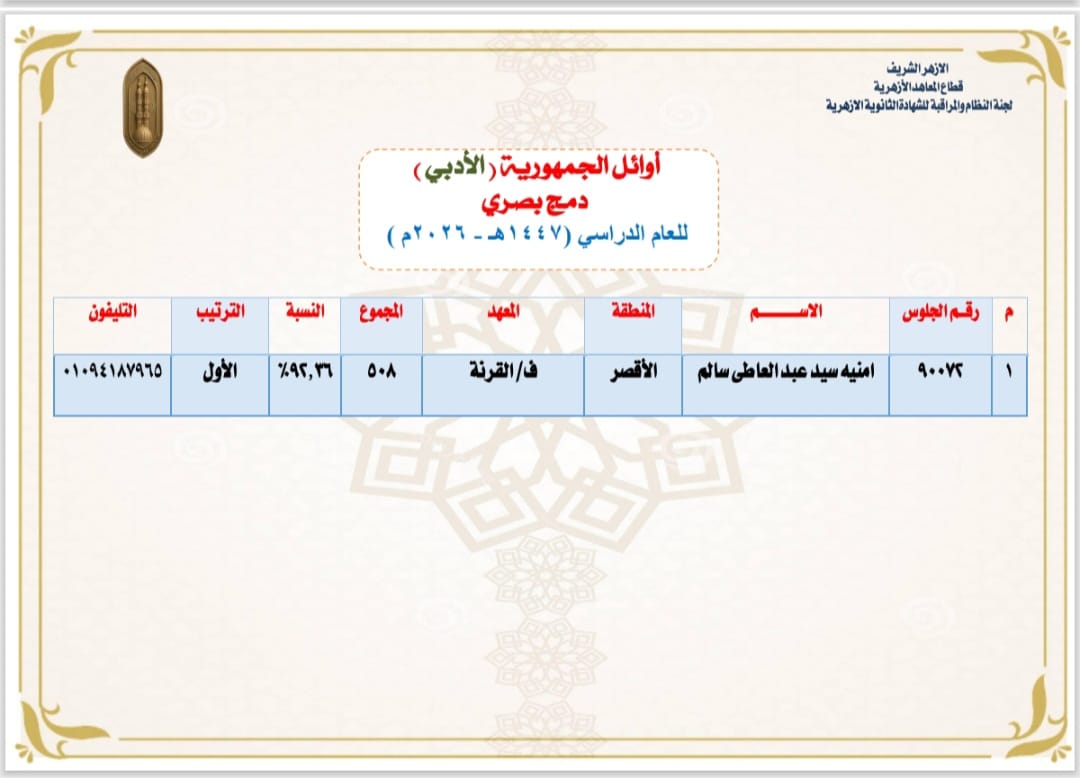 تهنئة المنطقة الأزهرية للطالبة أمنية سيد الأولى على الجمهورية