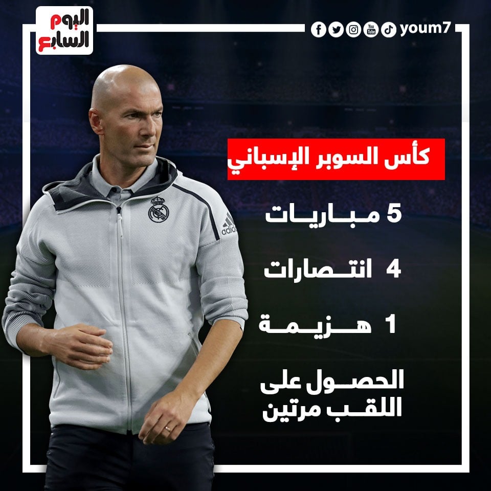 حصاد زيدان مع ريال مدريد