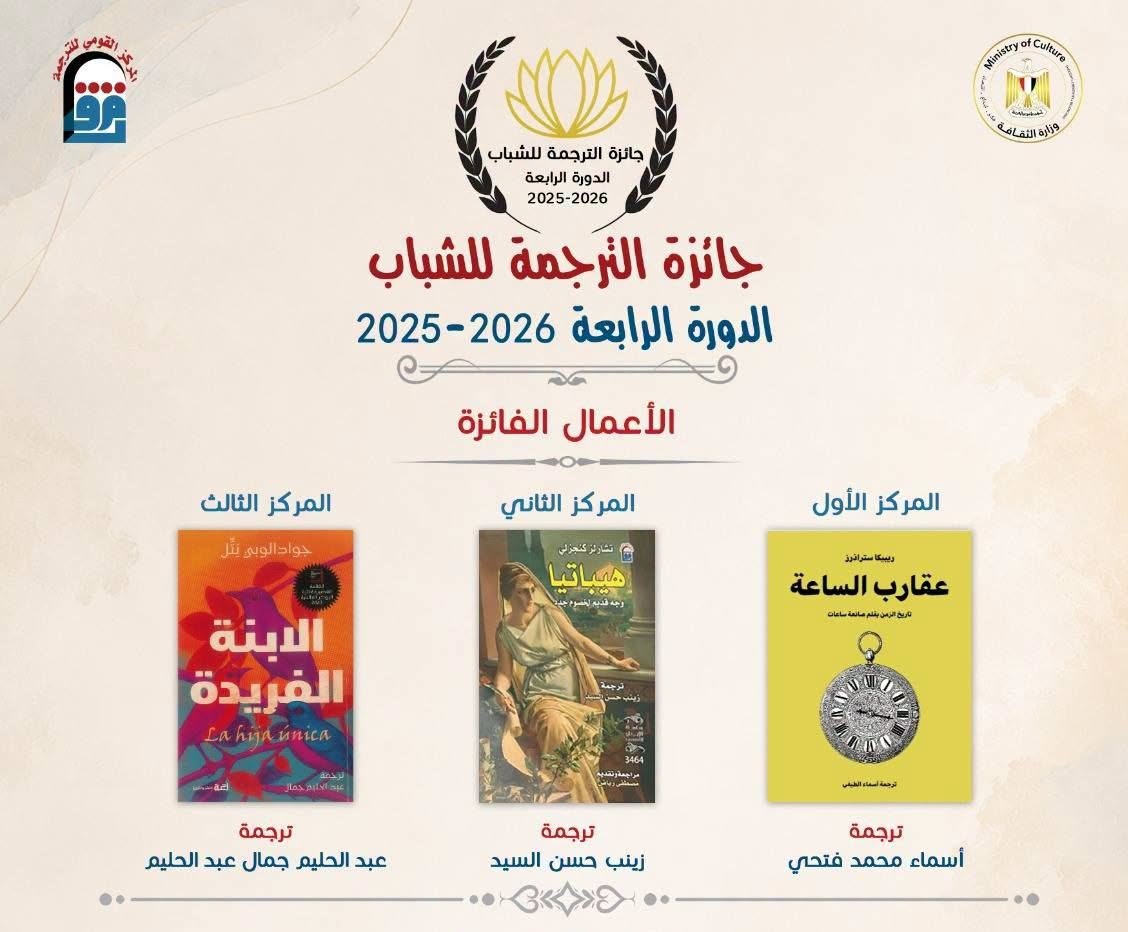 جائزة الترجمة للشباب