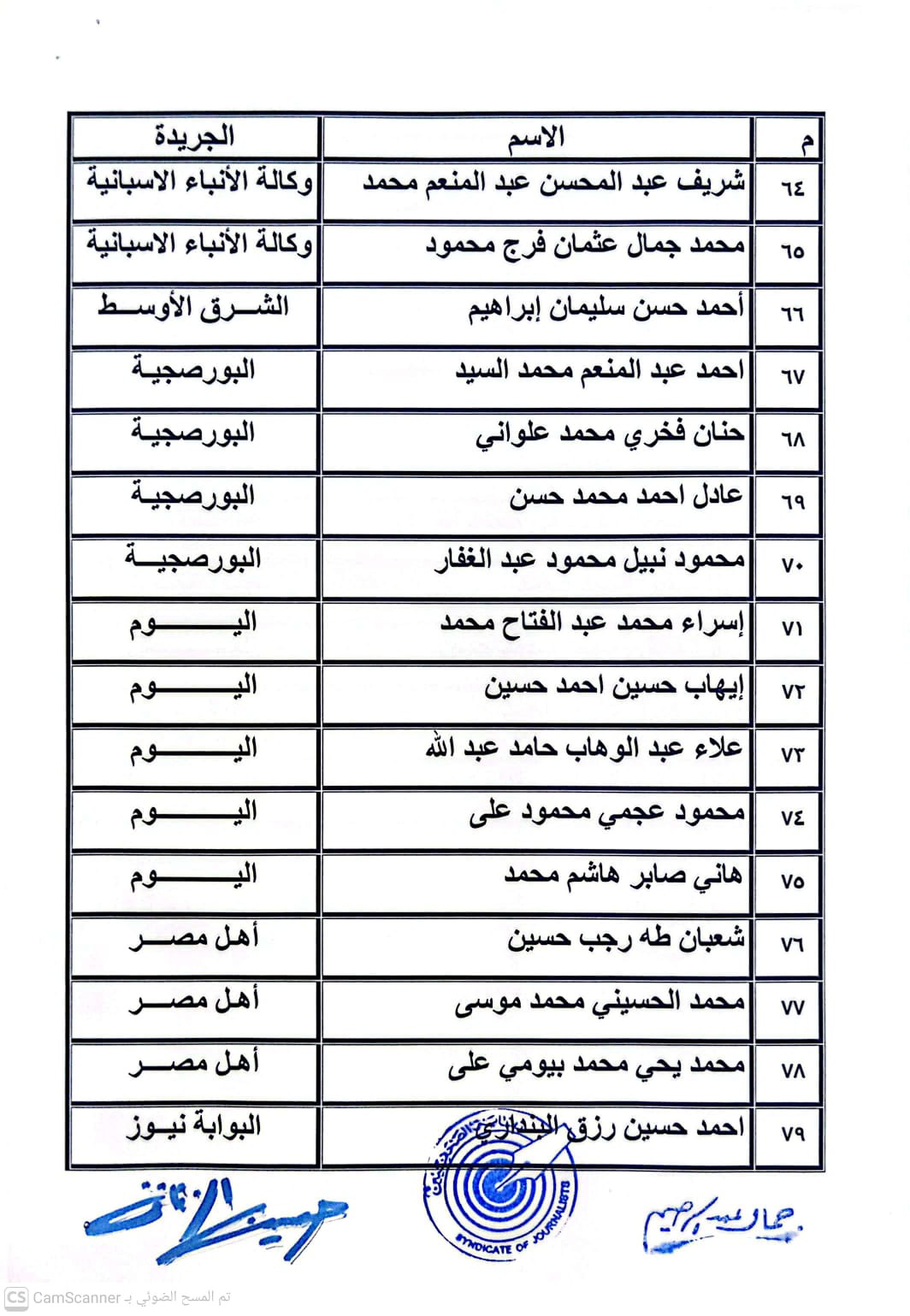 WhatsApp Image 2026-07-30 at 5.34.25 PM WhatsApp Image 2026-07-30 at 5.34.25 PM