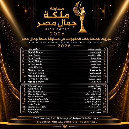 أسماء المقبولات