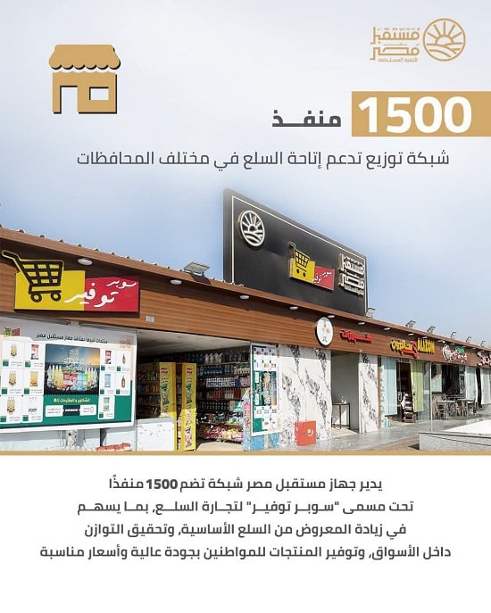 شبكة توزيع منافذ البيع