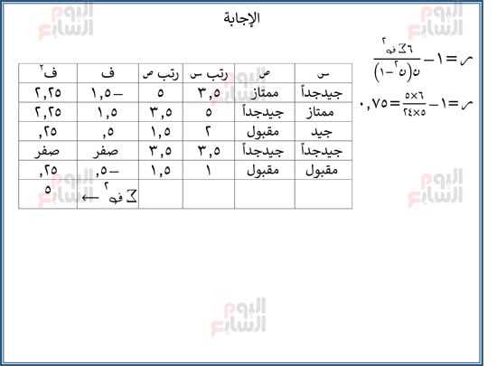 اليوم-السابع-مراجعة-احصا-1 (20)