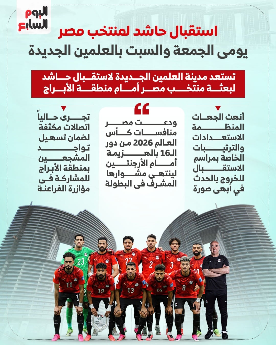 استقبال حاشد لمنتخب مصر يومي الجمعة والسبت بالعلمين الجديدة