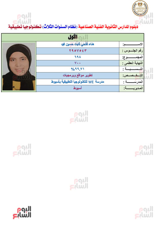 أوائل الدبلومات الفنية 2026  (3)