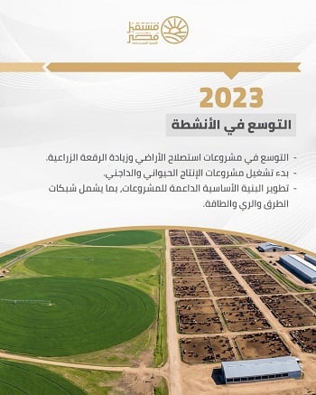 رحلة صعود جهاز مستقبل مصر  (4)