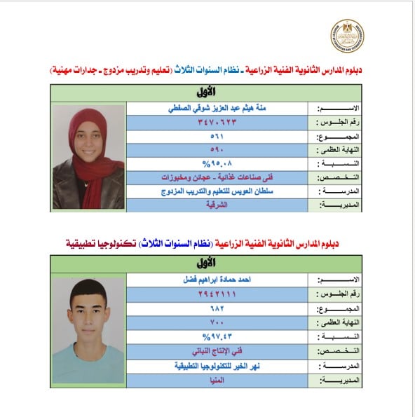 التعليم الزراعى 2 