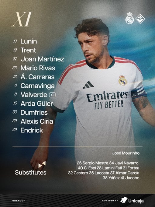 تشكيل ريال مدريد